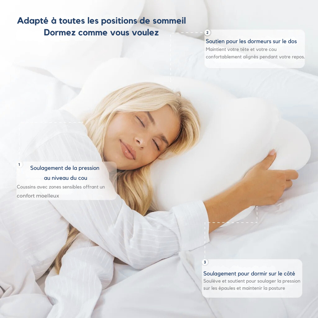 Oreiller ErgoLux + Cadeau mystère